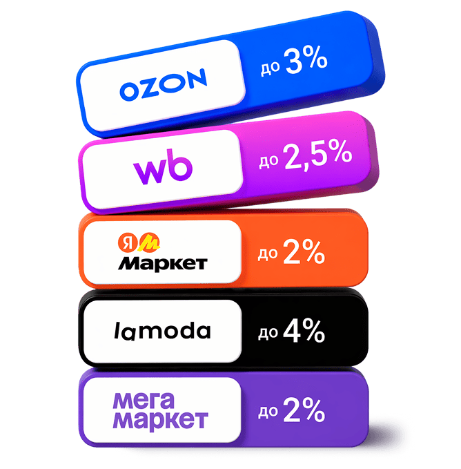 Список магазинов